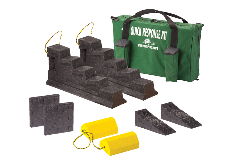 BASK and Quick Response Kits™