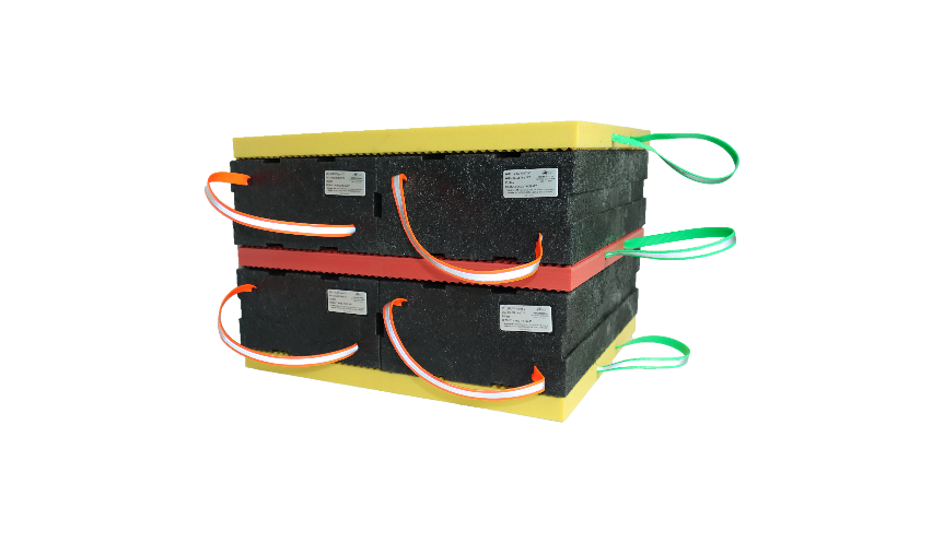Railroad Safety Kit