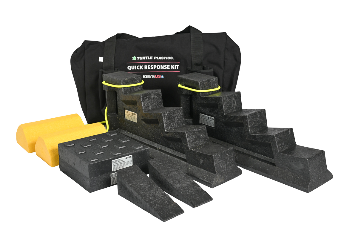 Quick Response Kit
